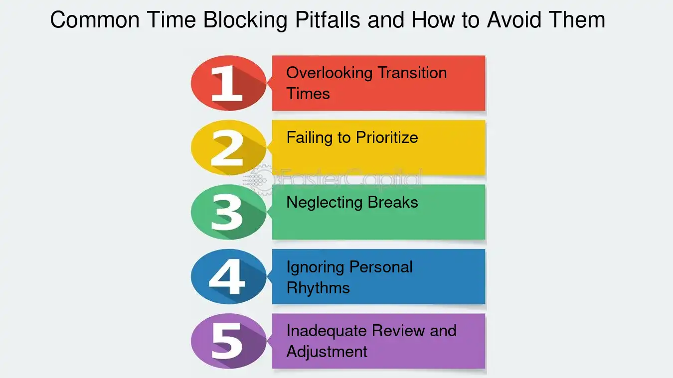 Common Time Blocking Pitfalls and How to Avoid Them - Daily Planning Time Blocking: Maximizing Efficiency with Time Blocking Techniques in Daily Planning